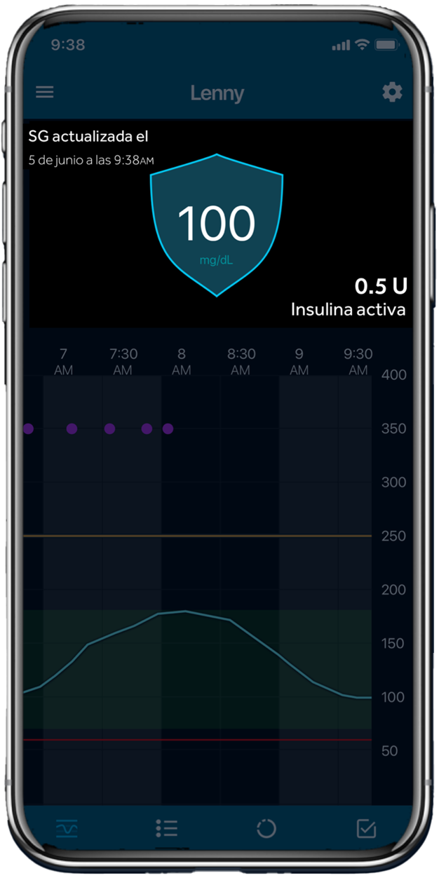 Lo nuevo de Samsung para los diabéticos mide el nivel de glucosa