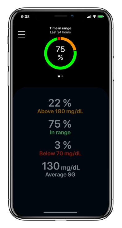 medtronic cgm apple watch